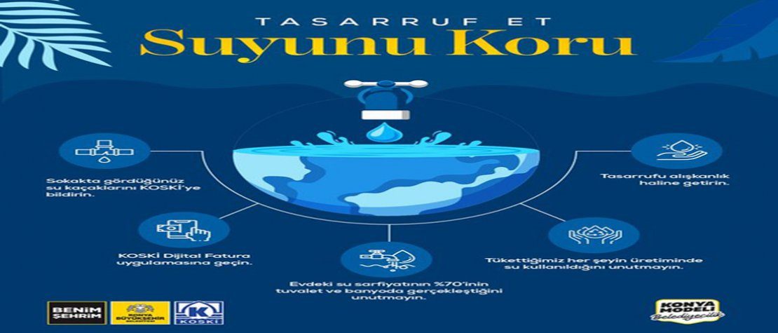 Konya Büyükşehir Tüm Konyalıları Su Tasarrufuna Davet Etti