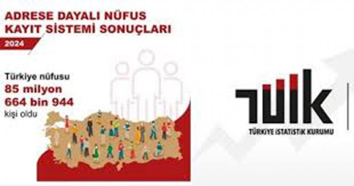 Adrese Dayalı Nüfus Kayıt Sistemi (ADNKS) Sonuçları, 2024