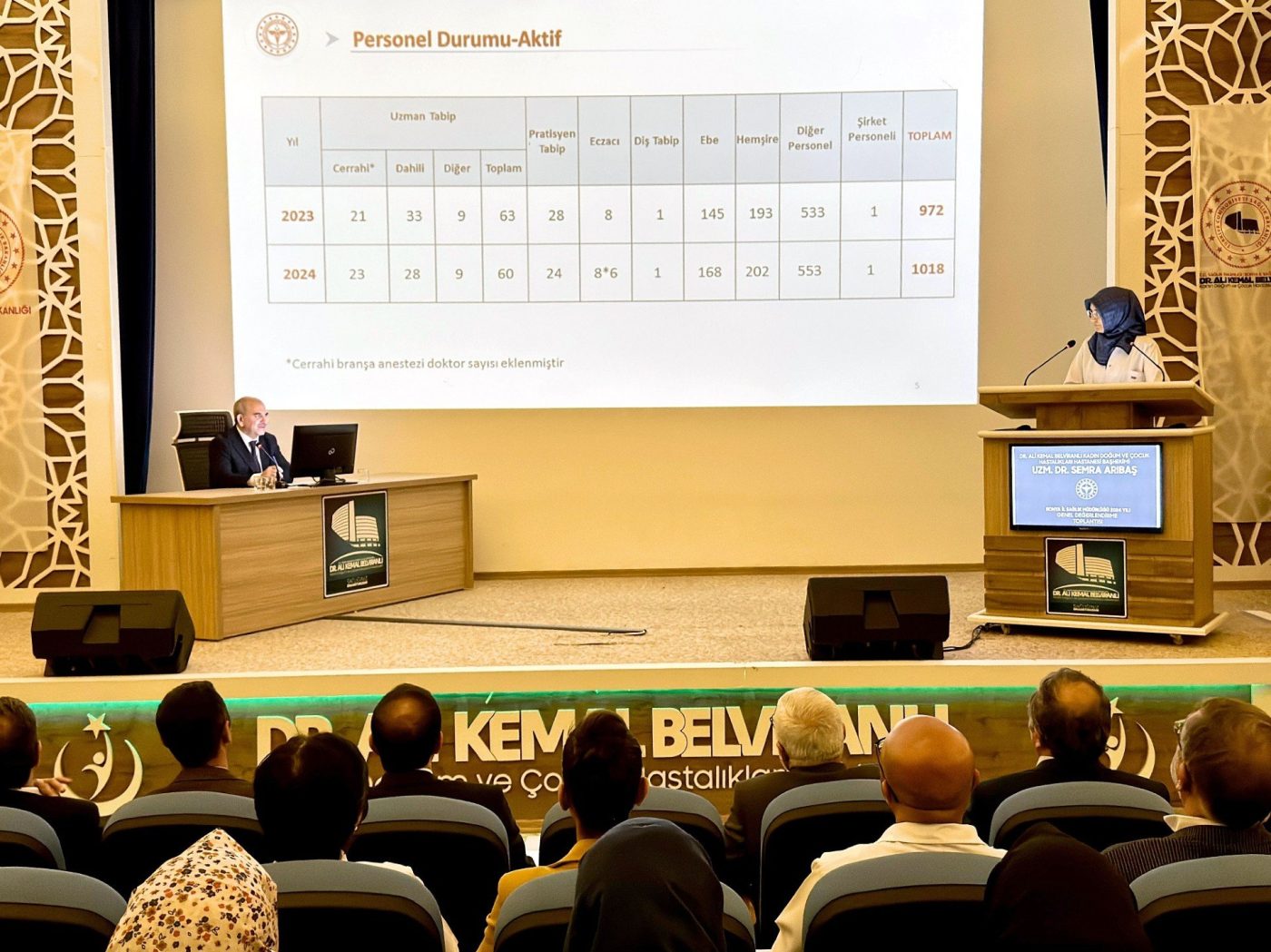 Dr. Ali Kemal Belviranlı Hastanesi'nde