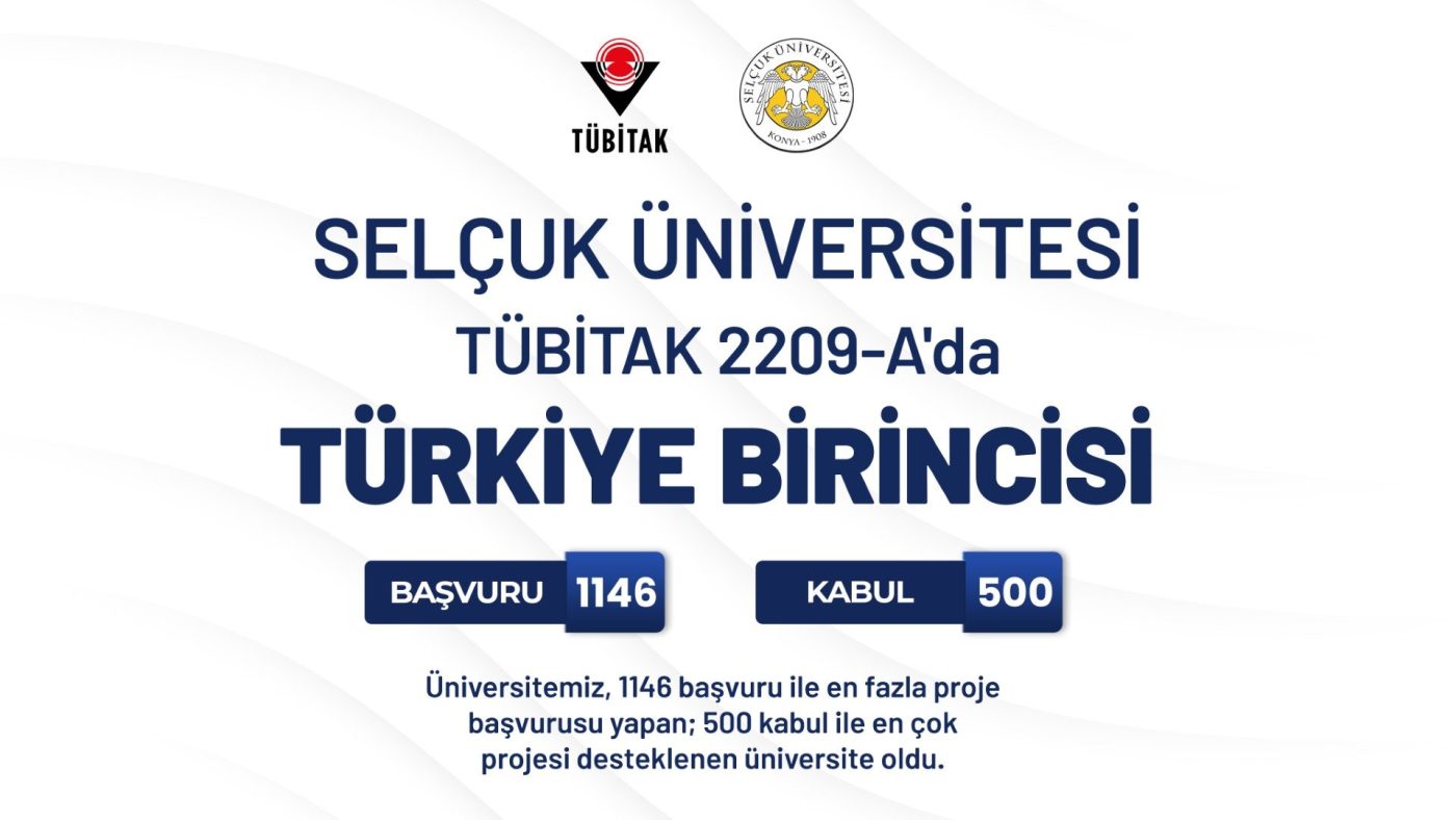 Selçuk Üniversitesi TÜBİTAK 2209-A’da Türkiye birincisi