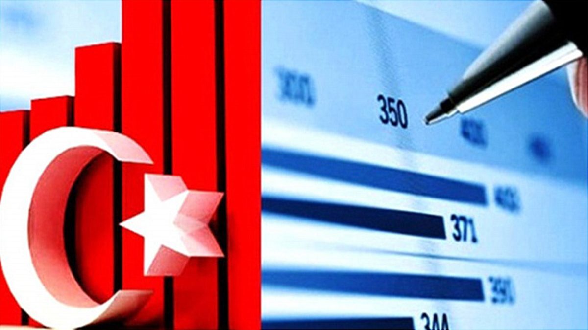 TÜİK VERİLERİ AÇIKLANDI: GENEL DEVLET AÇIĞININ GSYH’YE ORANI %0,9’A GERİLEDİ